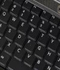 Keyboards